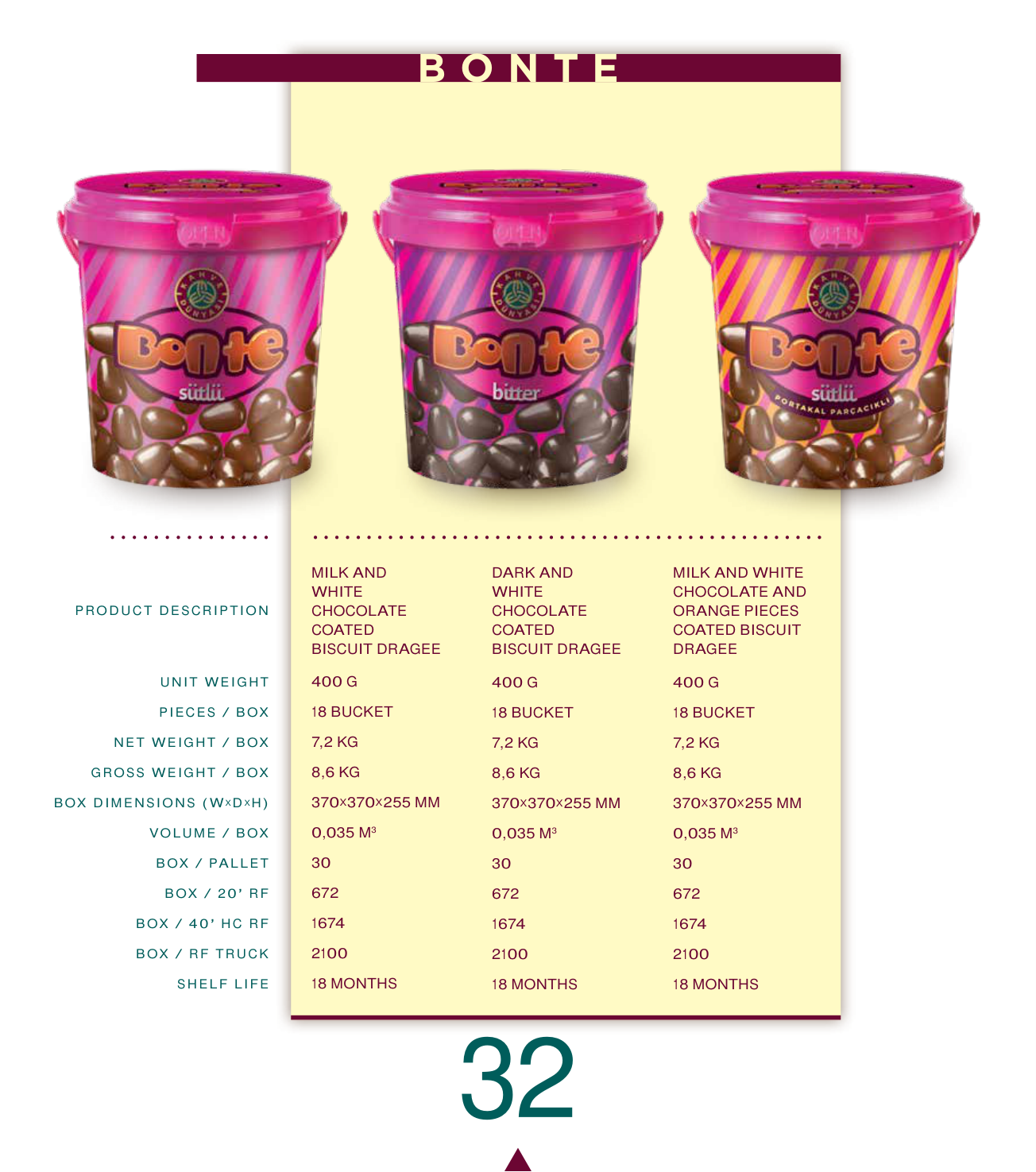 Coated Biscuit Dragee 400 G