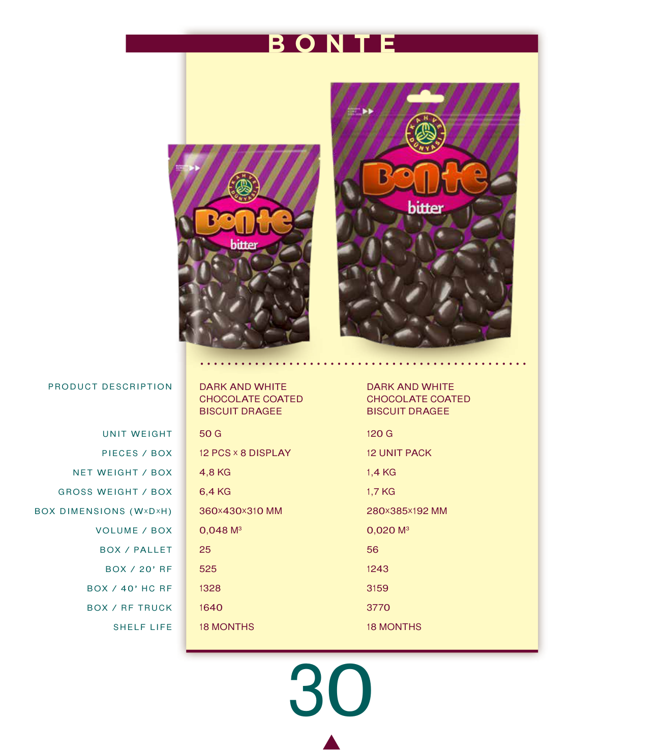 Dark and White Chocolate Coated Biscuit Dragee 120 G