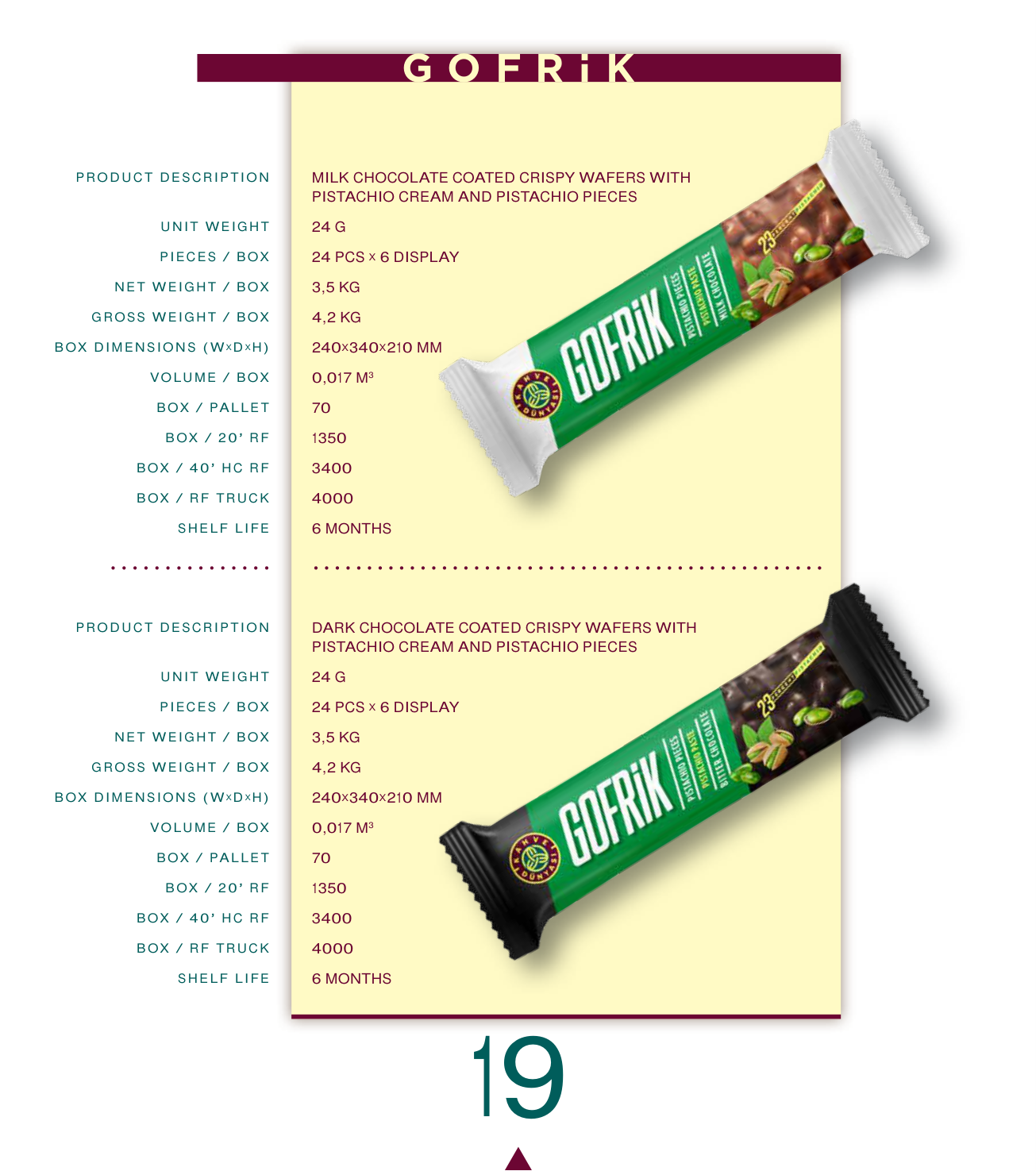 Dark Chocolate Coated Crispy Wafers 24 G
