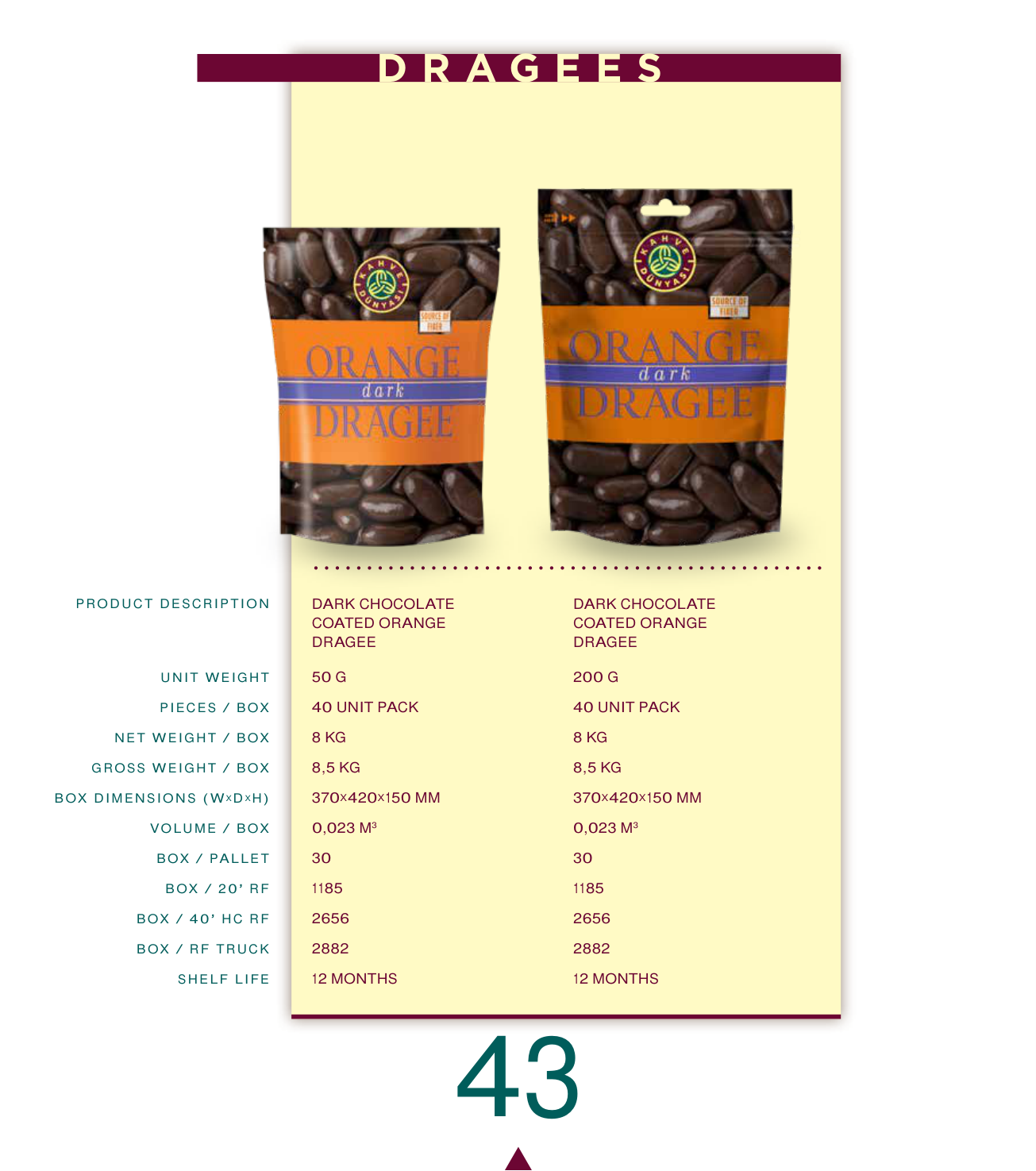 Dark Chocolate Coated Orange Dragee 50 G