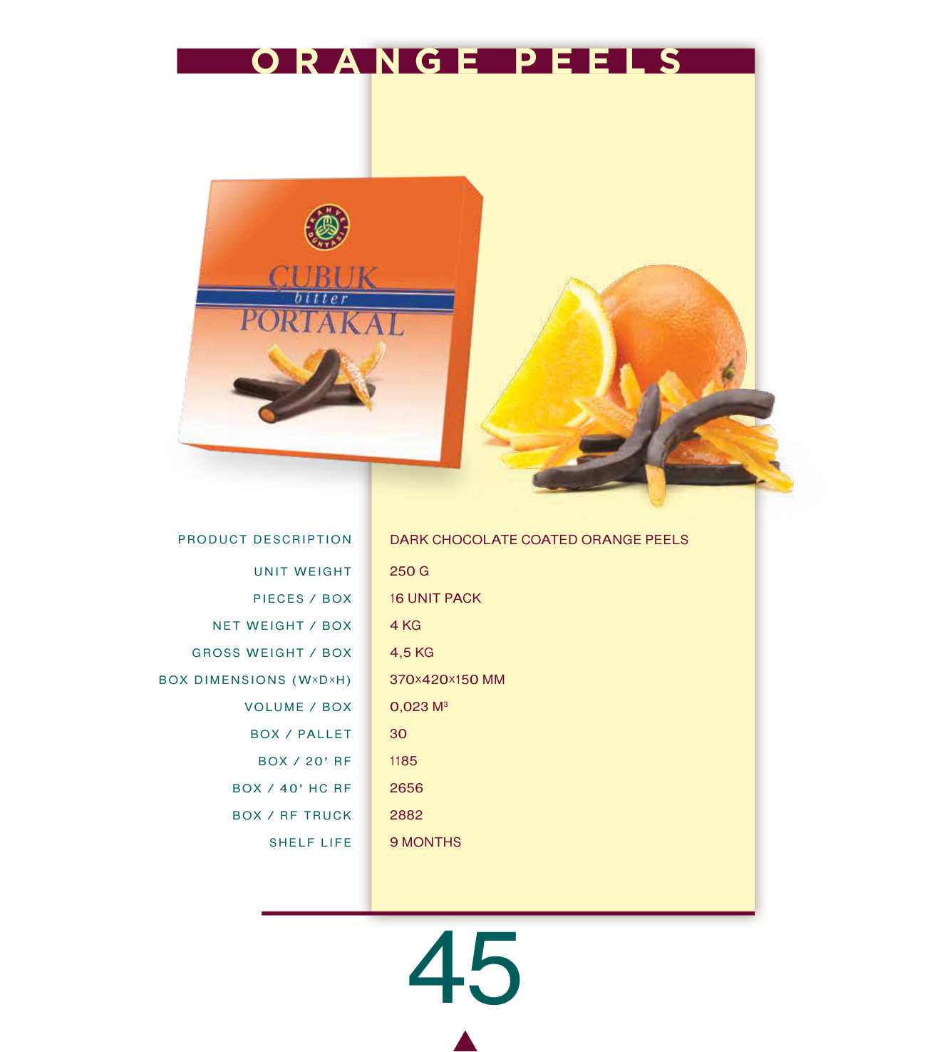 Orange Peels