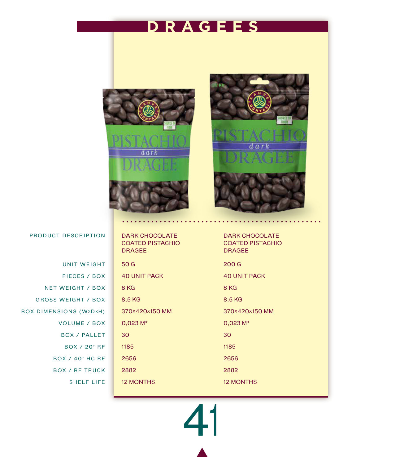 Dark Chocolate Coated Pistachio Dragee 200 G