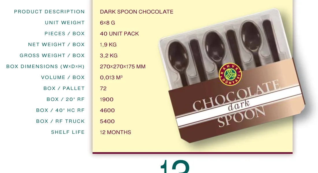 Dark Spoon Chocolate 8 G