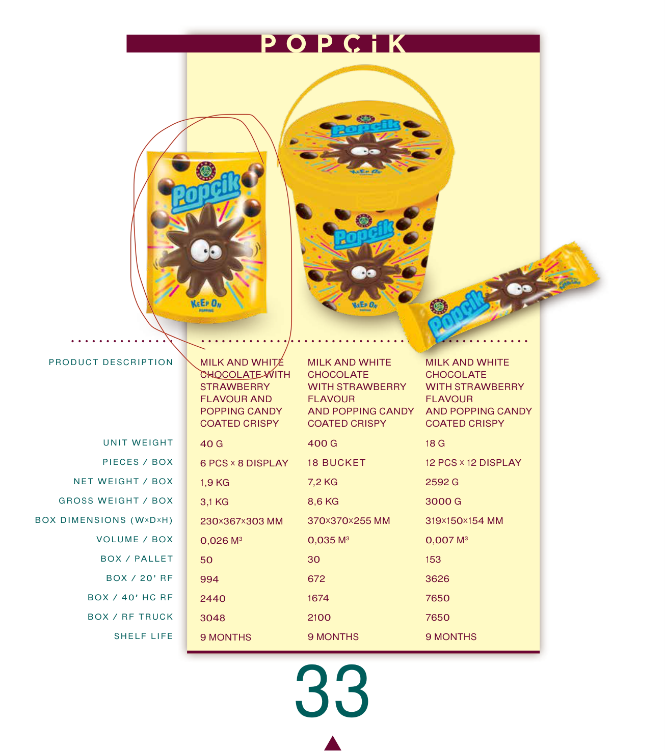 Flavour and Popping Candy Coated Crispy 18 G