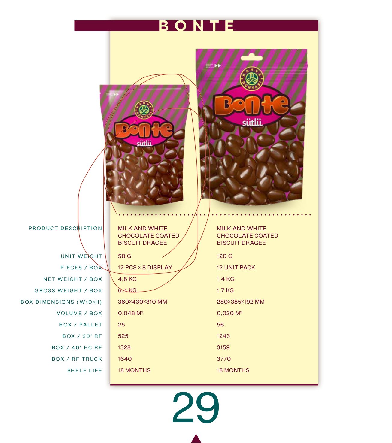 Milk and White Chocolate Coated Biscuit Dragee 120 G