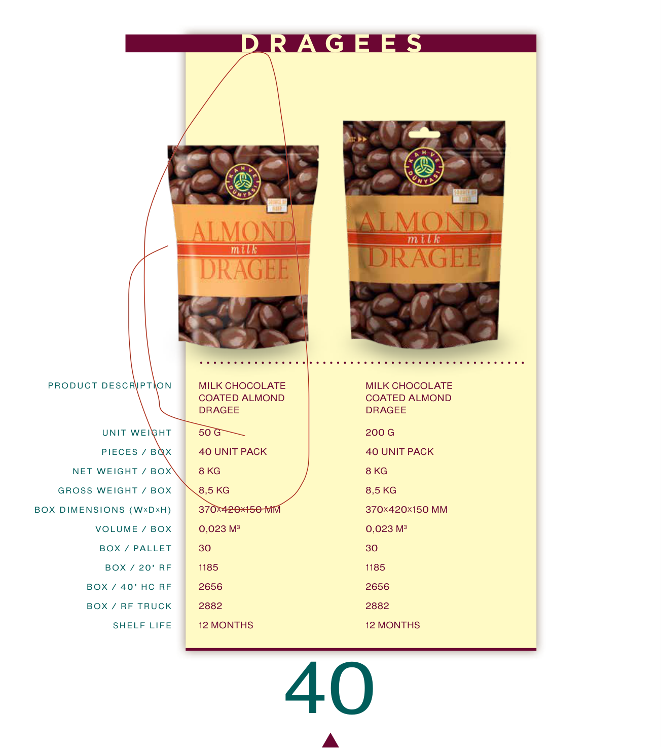 Milk Chocolate Coated Almond Dragee 200 G