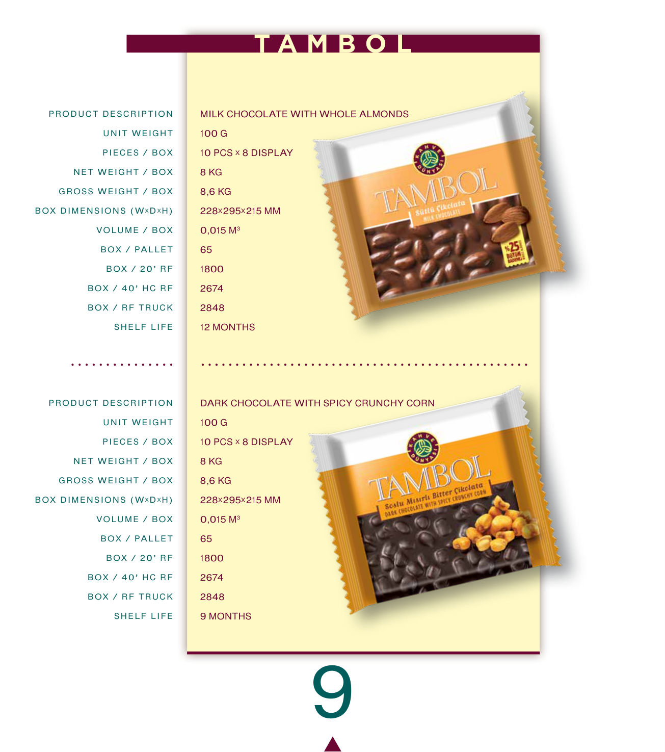 Milk Chocolate with Whole Almonds 100 G