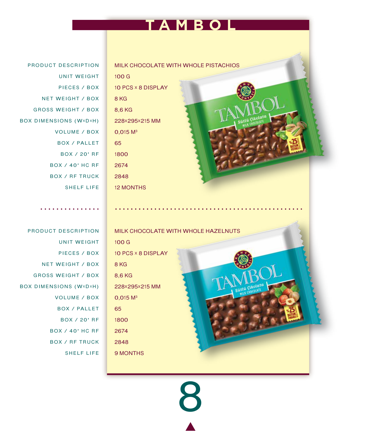 Milk Chocolate with Whole Hazelnuts 100 G