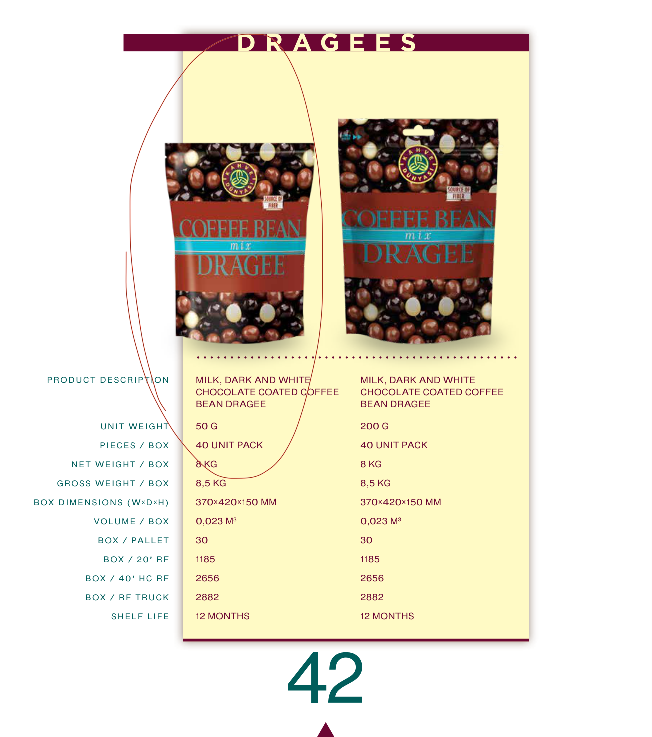 Milk, Dark and White Chocolate Coated Coffee Bean Dragee 50 G