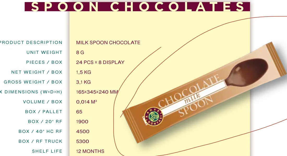 Milk Spoon Chocolate 6X8 G