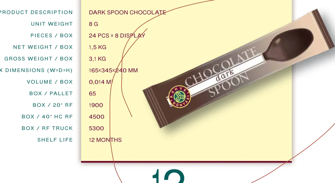 Milk Spoon Chocolate 8 G