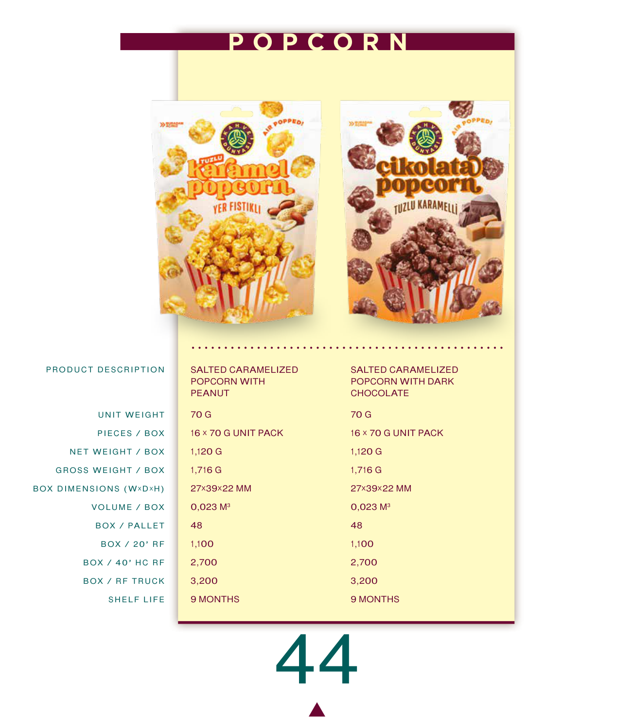 Salted Caramelized Popcorn with Dark Chocolate 70 G